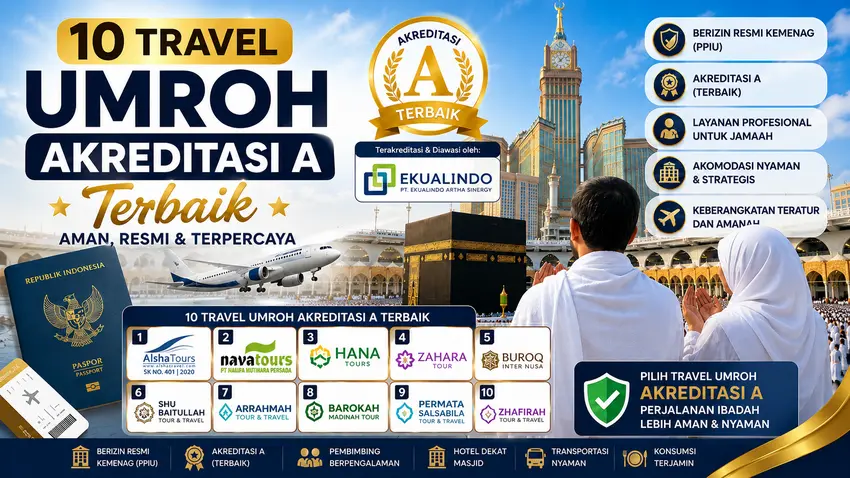 Ilustrasi 10 travel umroh Akreditasi A terbaik di Indonesia dengan Alsha Tours, Nava Tour, Hana Tours, Zahara Tour, jamaah di Masjidil Haram, Ka'bah dan simbol akreditasi